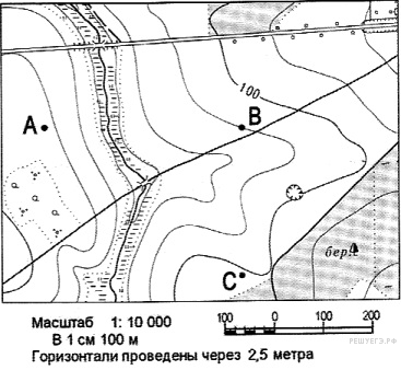 Карта местности с точками. План местности горизонтали и масштаб. Топографическая карта горизонтали масштаб 1:10000. Фрагмент топографической карты с точками наблюдений. Решение задач по карте с горизонталями.