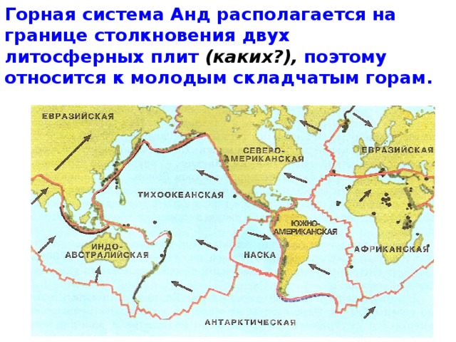 Анды литосферная плита