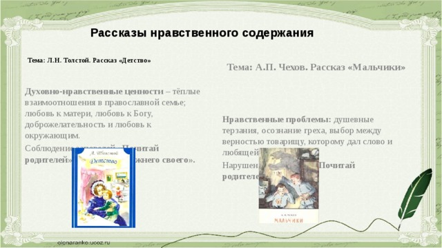 Рассказы нравственного содержания       Тема: Л.Н. Толстой. Рассказ «Детство»   Тема: А.П. Чехов. Рассказ «Мальчики»  Духовно-нравственные ценности – тёплые взаимоотношения в православной семье; любовь к матери, любовь к Богу, доброжелательность и любовь к окружающим. Соблюдение заповедей «Почитай родителей», «Возлюби ближнего своего».     Нравственные проблемы: душевные терзания, осознание греха, выбор между верностью товарищу, которому дал слово и любящей семьёй. Нарушение заповеди – «Почитай родителей». 