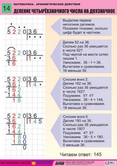 Математика 3 класс (1, 2, 3 части) Урок 9. Деление на однозначное число задание,