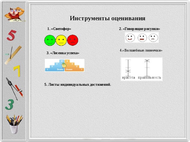 Карта оценивания рисунка