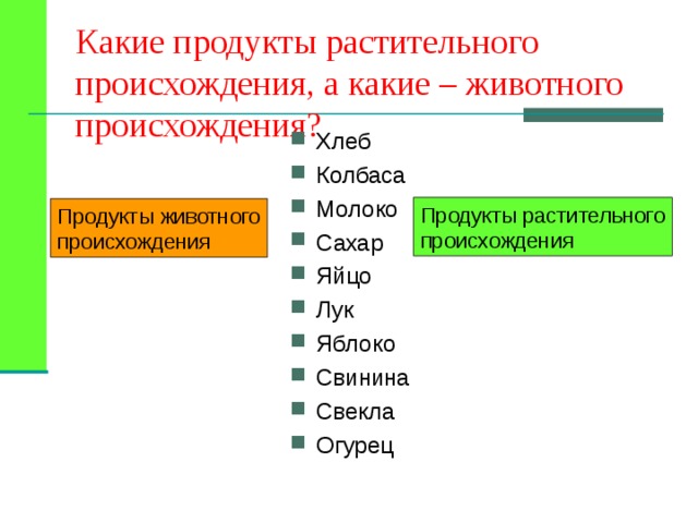 Вспомни продукты растительного происхождения запиши 3 примера Картинки РАСТИТЕЛЬНАЯ ПИЩА ПРИМЕРЫ