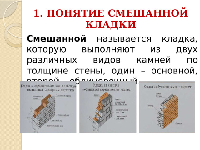 Каменная кладка презентация