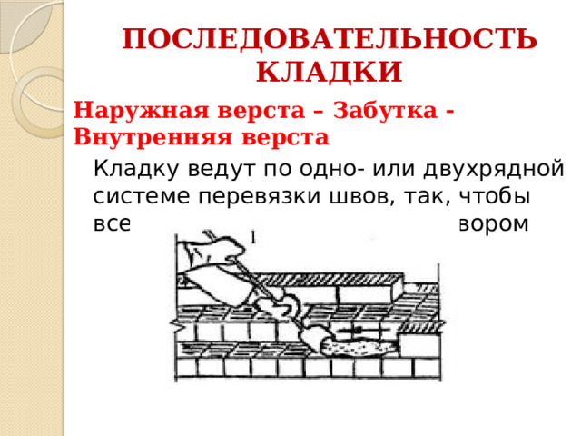 Верста кирпичной кладки. Кладка наружной версты. Последовательность кладки. Наружная верста кирпичной кладки это. Последовательность кладки кирпича.