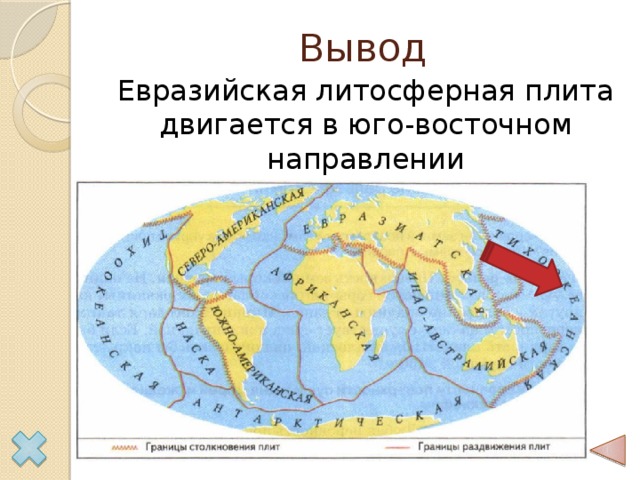 Карта движения тектонических плит