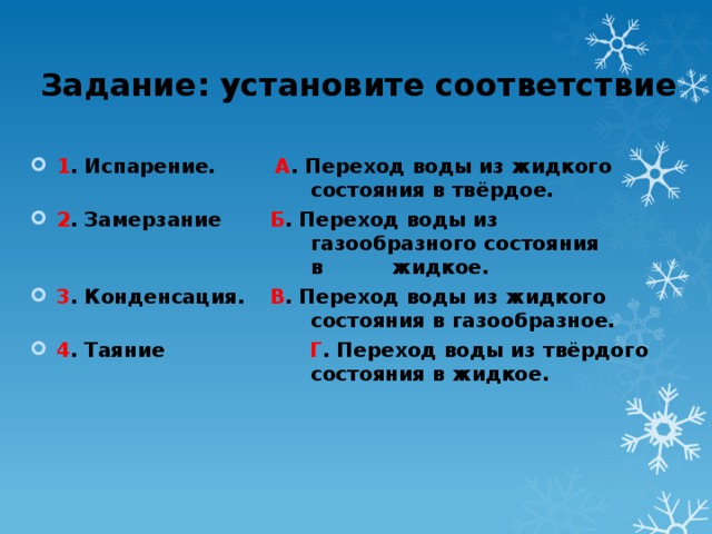 Замерзание это. Замерзание это переход воды. Переход воды елочка.