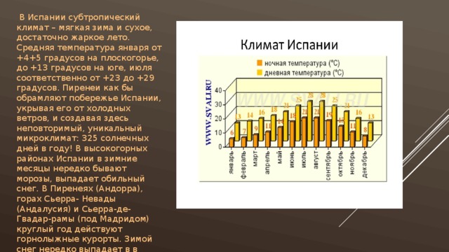 Климат испании презентация