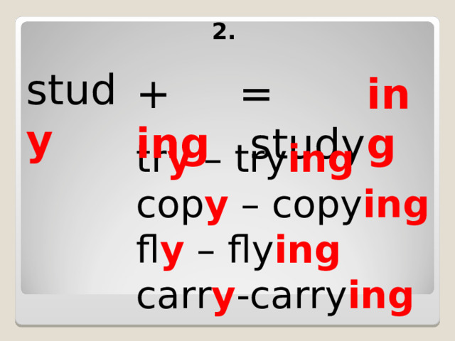 2. stud y +  ing =  study ing tr y – try ing cop y – copy ing fl y – fly ing carr y -carry ing 