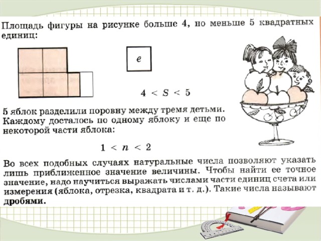 Доли 4 класс математика презентация