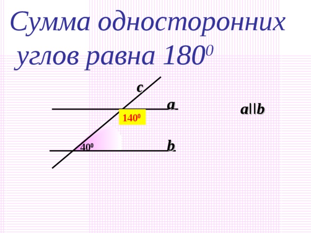 Вертикальные углы равны М В А ? 60  О С