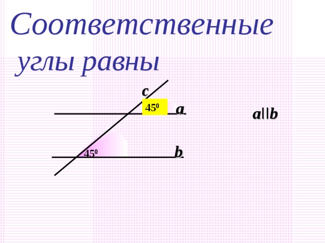 Сумма односторонних  углов равна 180 0 c a a II b ? 1 40 0 b 40 0