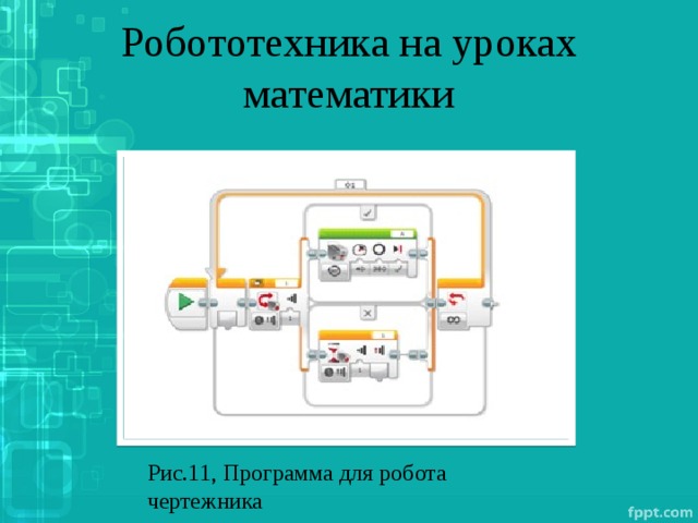 Робототехника на уроках математики Рис.11, Программа для робота чертежника 