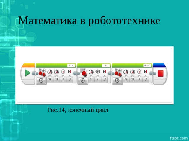 Математика в робототехнике Рис.14, конечный цикл 