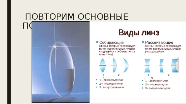 Формула тонкой линзы физика 11 класс презентация