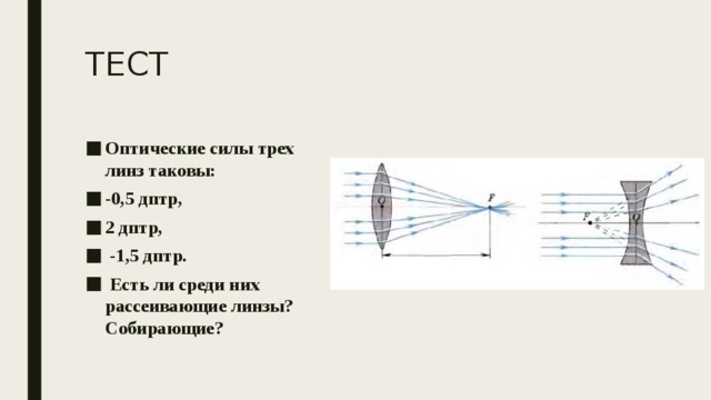 Собирающая линза дптр