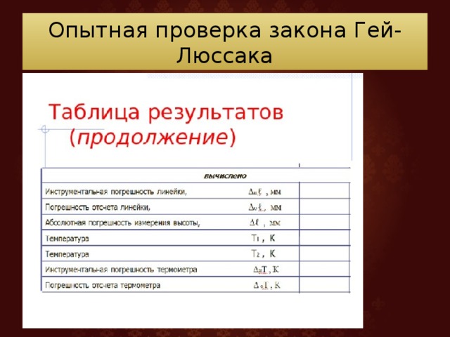 Опытная проверка. Лабораторная работа « проверка закона гей-Люссака».. Экспериментальная проверка закона Люссака. Вывод«опытная проверка закона гей-Люссака».. Экспериментальная проверка закона гей-Люссака решение.