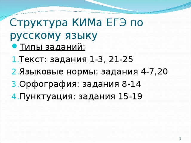 Структура КИМа ЕГЭ по русскому языку Типы заданий: Текст: задания 1-3, 21-25 Языковые нормы: задания 4-7,20 Орфография: задания 8-14 Пунктуация: задания 15-19  
