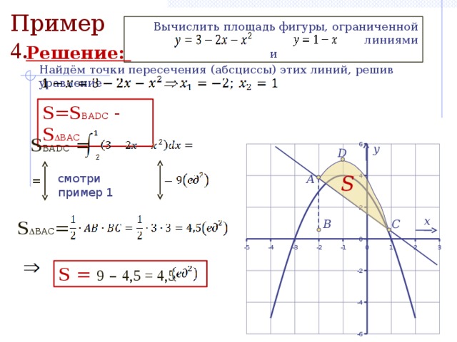 Вычислить площади плоских фигур ограниченные. Вычесть площадь фигуры ограниченной линиями. Формула вычисления площади фигуры ограниченной линиями. Формула площади фигуры ограниченной линиями через интеграл. Площадь фигуры ограниченной 4 линиями.