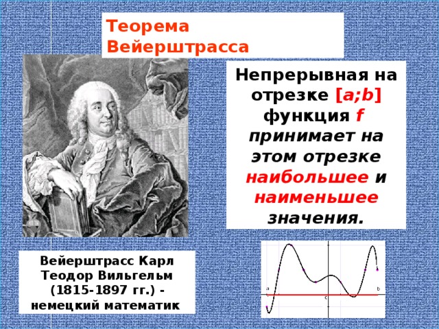 Теорема Вейерштрасса Непрерывная на отрезке [ a;b ] функция f принимает на этом отрезке наибольшее и наименьшее значения. Вейерштрасс Карл Теодор Вильгельм (1815-1897 гг.) - немецкий математик  