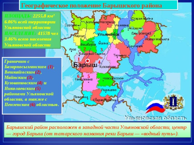 Ульяновская обл районы