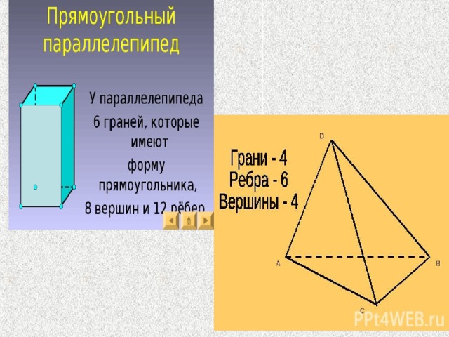 Сколько вершин имеет пирамида. Прямоугольный параллелепипед пирамида 5 класс. Параллелепипед вершины ребра и грани 5 класс. Пирамида грани ребра вершины. Математика 5 класс прямоугольный параллелепипед пирамида.