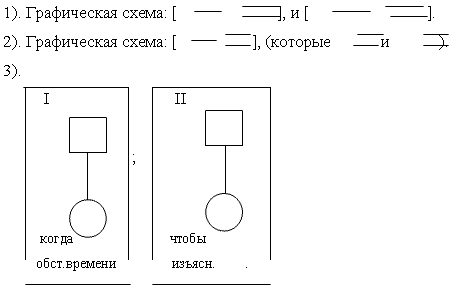 Предложение по схеме что и что