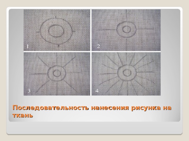 Нанесение рисунка на ткань челябинск