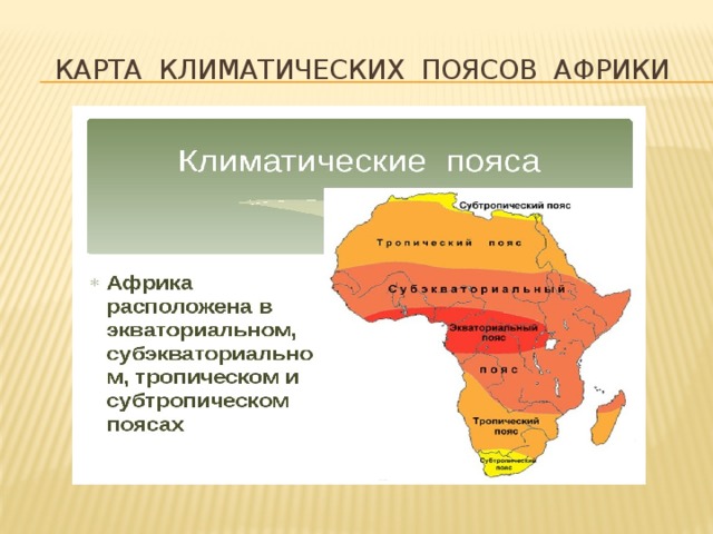Карта климатических поясов Африки 