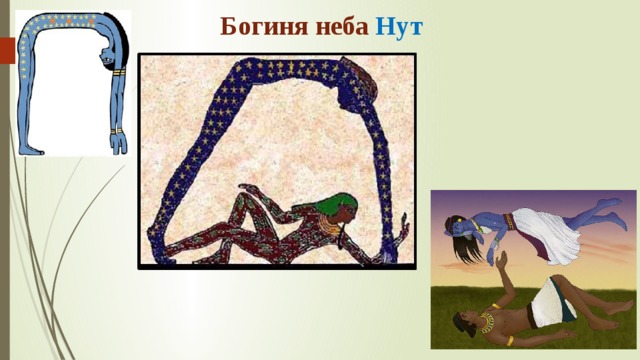 Рисунок нут богиня неба