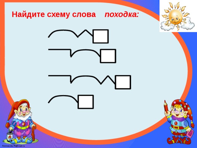 Найди слово которое соответствует схеме. Походка схема слова. Схема состав слова слова походка. Разобрать слово по составу походка. Корень в слове походка.