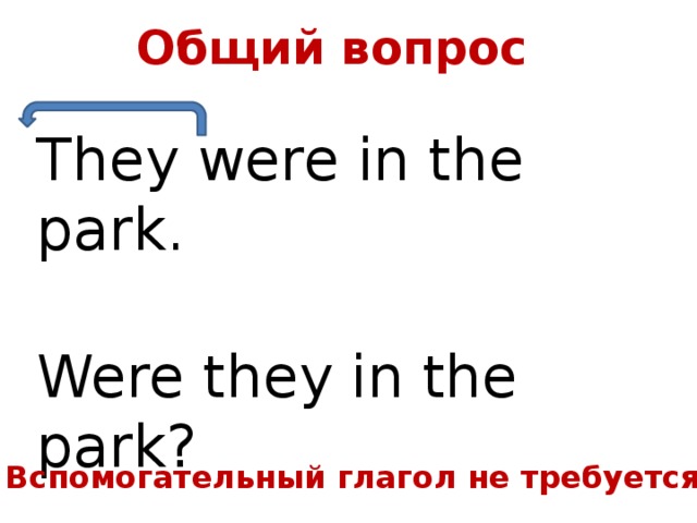    Общий вопрос    They were in the park. Were they in the park?    No, they weren 't. Bспомогательный глагол не требуется! 