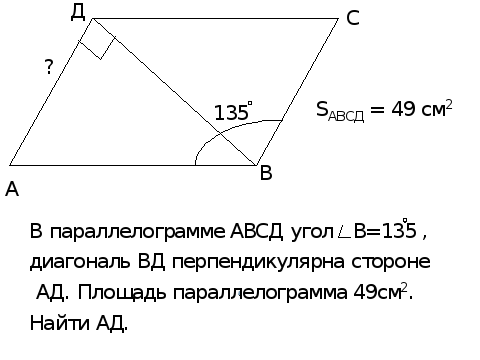 площадь параллелограмма план конспекты