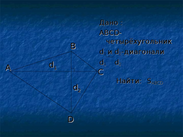 Дано : АВС D -четырёхугольник d 1 и d 2 -диагонали d 1  d 2  Найти:  S АВС D В d 1 А С d 2 D 