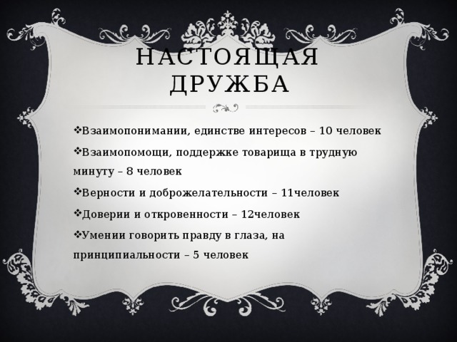 Настоящая дружба Взаимопонимании, единстве интересов – 10 человек Взаимопомощи, поддержке товарища в трудную минуту – 8 человек Верности и доброжелательности – 11человек Доверии и откровенности – 12человек Умении говорить правду в глаза, на принципиальности – 5 человек 