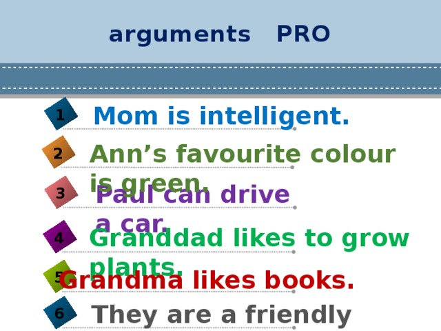 arguments PRO Mom is intelligent. 1 Ann’s favourite colour is green. 2 Paul can drive a car. 3 Granddad likes to grow plants. 4 Grandma likes books. 5 They are a friendly family. 6 