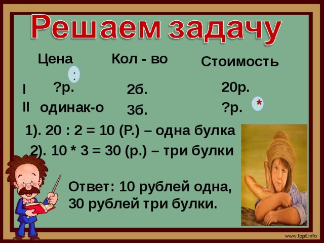 Цена Кол - во Стоимость : ?р. 20р. I II  2б. ?р. одинак-о * 3б. 1). 20 : 2 = 10 (Р.) – одна булка 2). 10 * 3 = 30 (р.) – три булки Ответ: 10 рублей одна, 30 рублей три булки. 