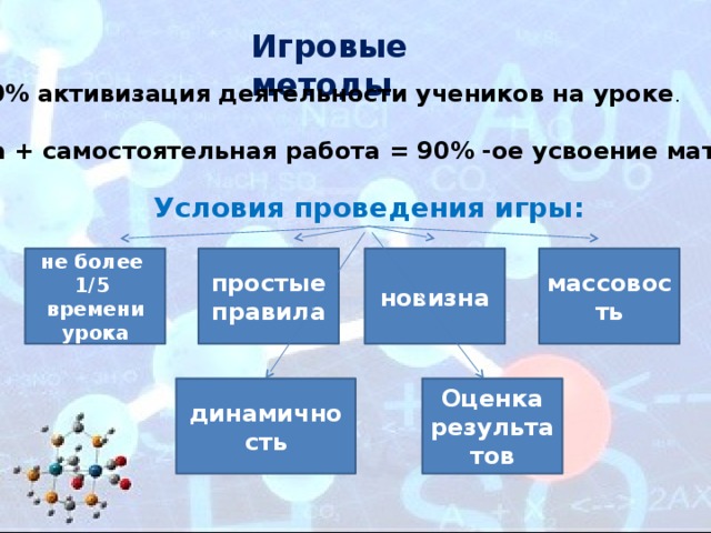Игровые методы - 100% активизация деятельности учеников на уроке . - Игра + самостоятельная работа = 90% -ое усвоение материала Условия проведения игры: массовость новизна простые правила не более 1/5 времени урока Оценка результатов динамичность 