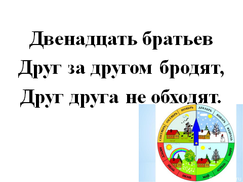 12 Братьев друг за другом ходят друг друга не обходят. 12 Братьев друг за другом. Двенадцать братьев друг за другом бродят…. Загадка двенадцать братьев друг за другом ходят.