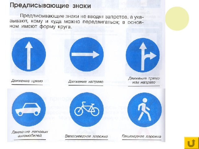 Как выглядят разрешающие знаки Правила дорожного движения