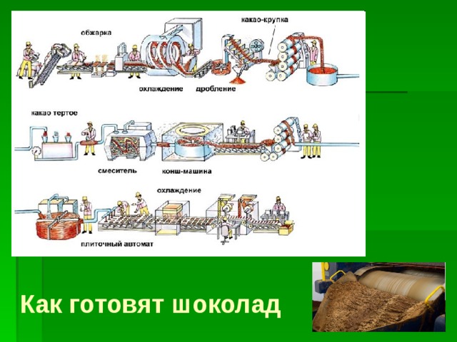 Образец бизнес плана тротуарной плитки