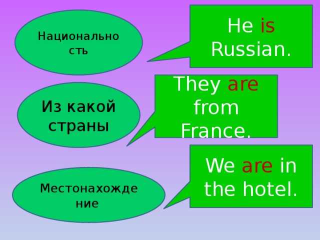 He is Russian. Национальность They are from France. Из какой страны We are in the hotel. Местонахождение 