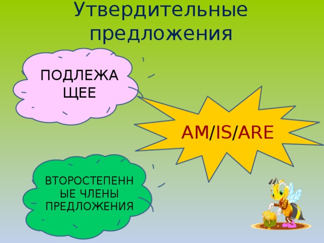 Утвердительные предложения ПОДЛЕЖАЩЕЕ AM / IS / ARE ВТОРОСТЕПЕННЫЕ ЧЛЕНЫ ПРЕДЛОЖЕНИЯ 