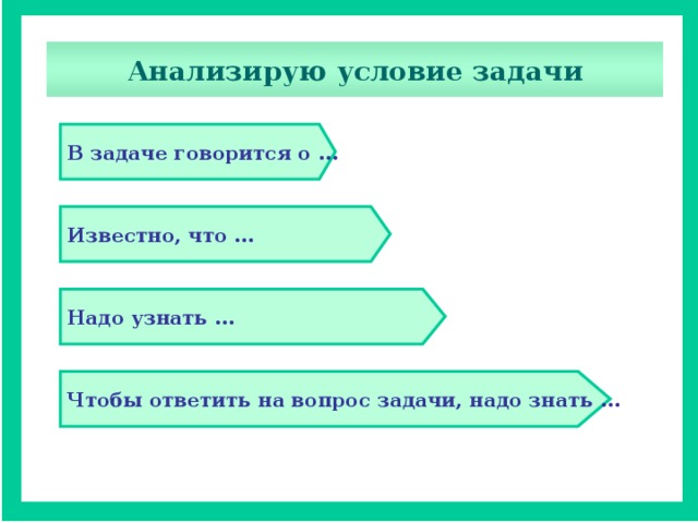 План работы над задачей 1 класс опорные слова