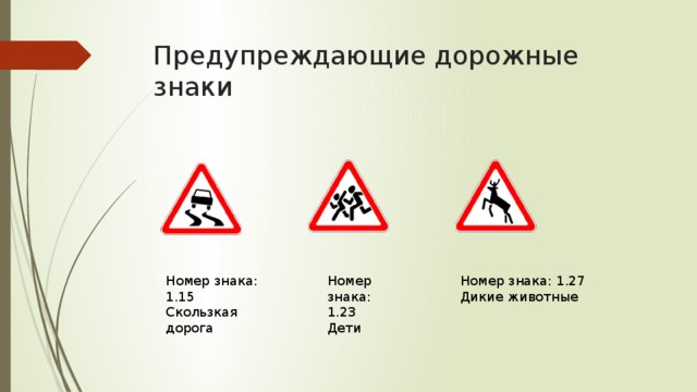 4 номер 1 знаков. Дорожные знаки предупреждающие знаки скользкая дорога. Знак 1.27. Знак скользкая дорога номер. Знак 1.15.