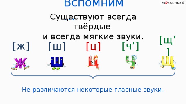 Всегда мягкие звуки. Какие буквы всегда мягкие и Твердые. Звуки ж ш ц всегда Твердые. Звук щ всегда мягкий. Звуки ч щ всегда мягкие.