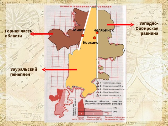 Карта высот челябинска. Формы земной поверхности Челябинской области. Зауральский пенеплен на карте Урала. Карта форм поверхности Челябинской области. Основные формы рельефа Челябинской области на карте.