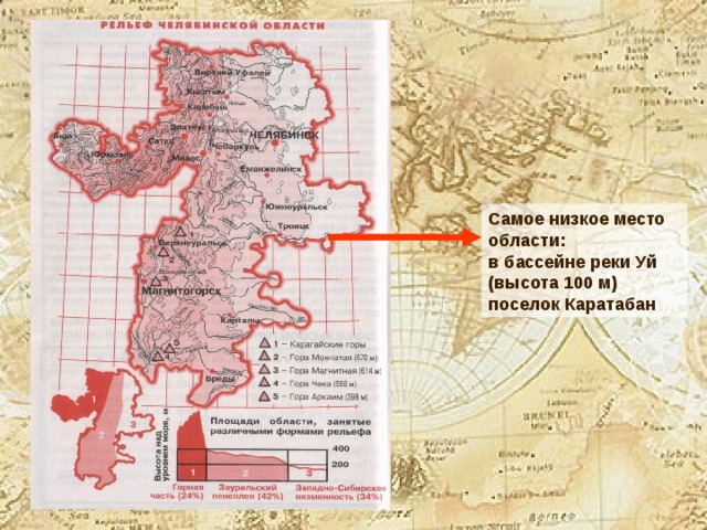 Карта рельефа челябинской области