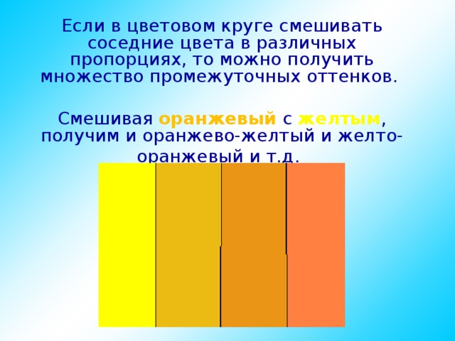 Если в цветовом круге смешивать соседние цвета в различных пропорциях, то можно получить множество промежуточных оттенков. Смешивая оранжевый с желтым , получим и оранжево-желтый и желто-оранжевый и т.д.  3 