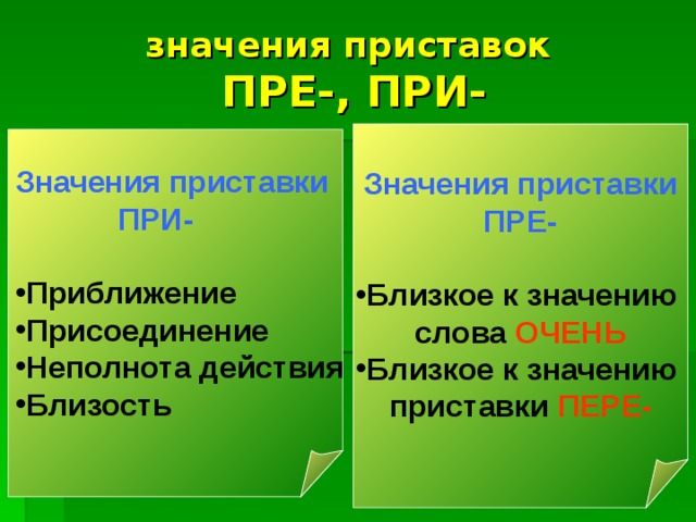 значения приставок  ПРЕ-, ПРИ- Значения приставки ПРЕ-  Близкое к значению слова ОЧЕНЬ Близкое к значению приставки ПЕРЕ- Значения приставки  ПРИ-  Приближение Присоединение Неполнота действия Близость 