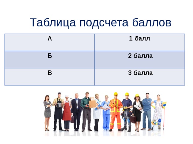 Картинка подсчет баллов